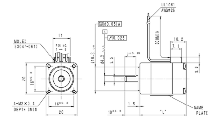 20mm Frame size