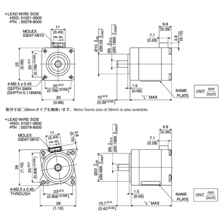 25mm Frame size